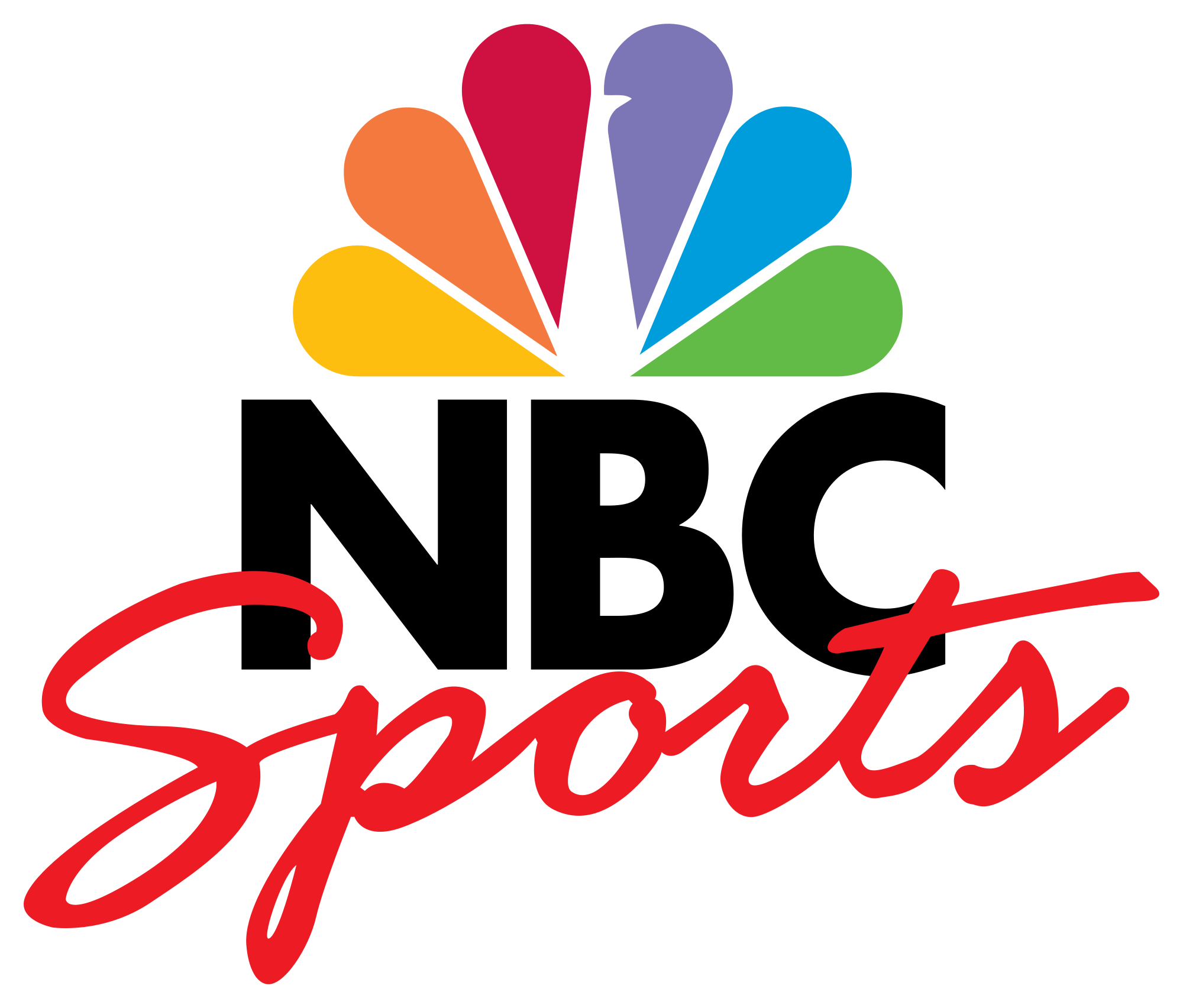 nbc-sports